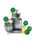 Heineken Blade, Starter Kit, Heineken Bier